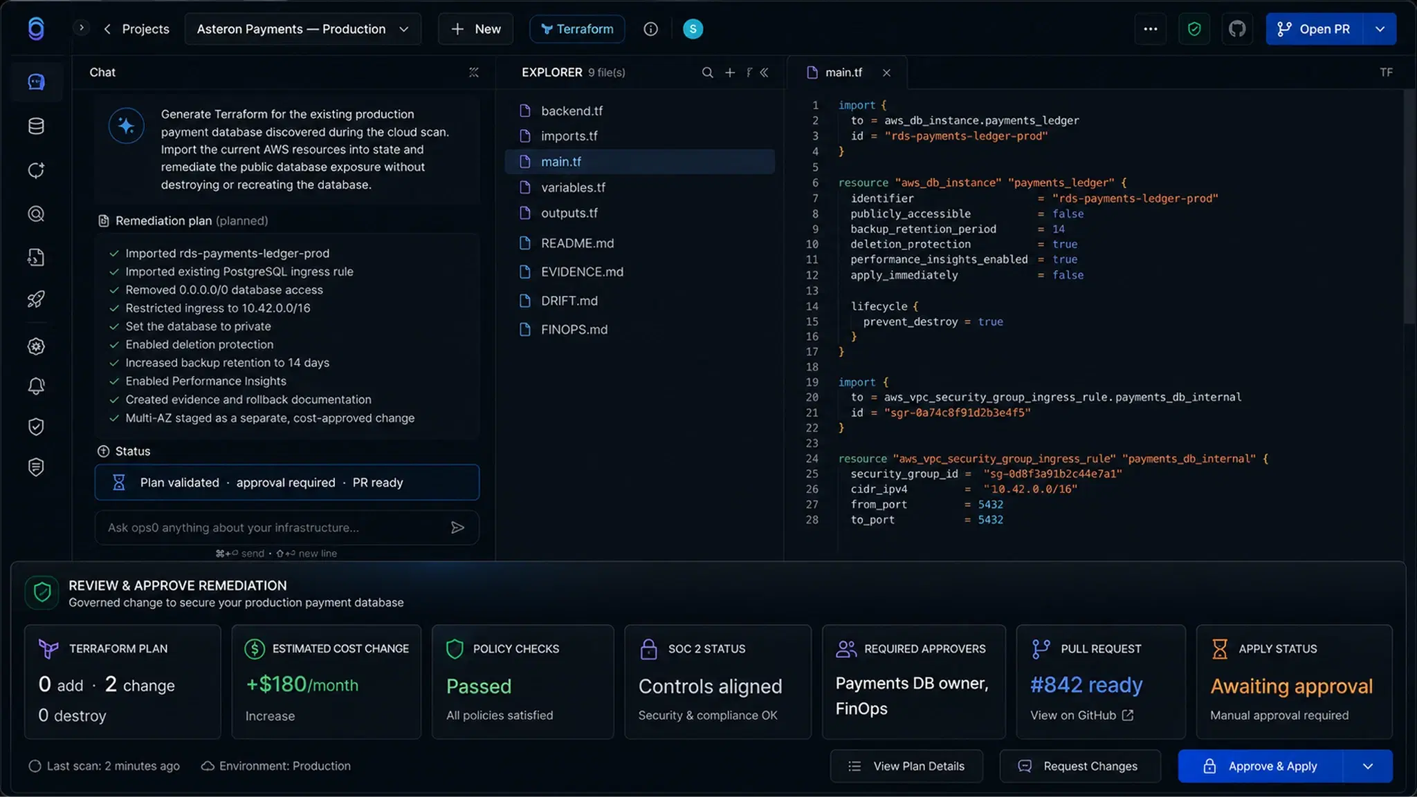ops0 governed remediation review: Terraform plan of 0 add, 2 change, 0 destroy, estimated cost change, policy checks passed, SOC 2 controls aligned, required approvers, pull request 842, and apply awaiting approval