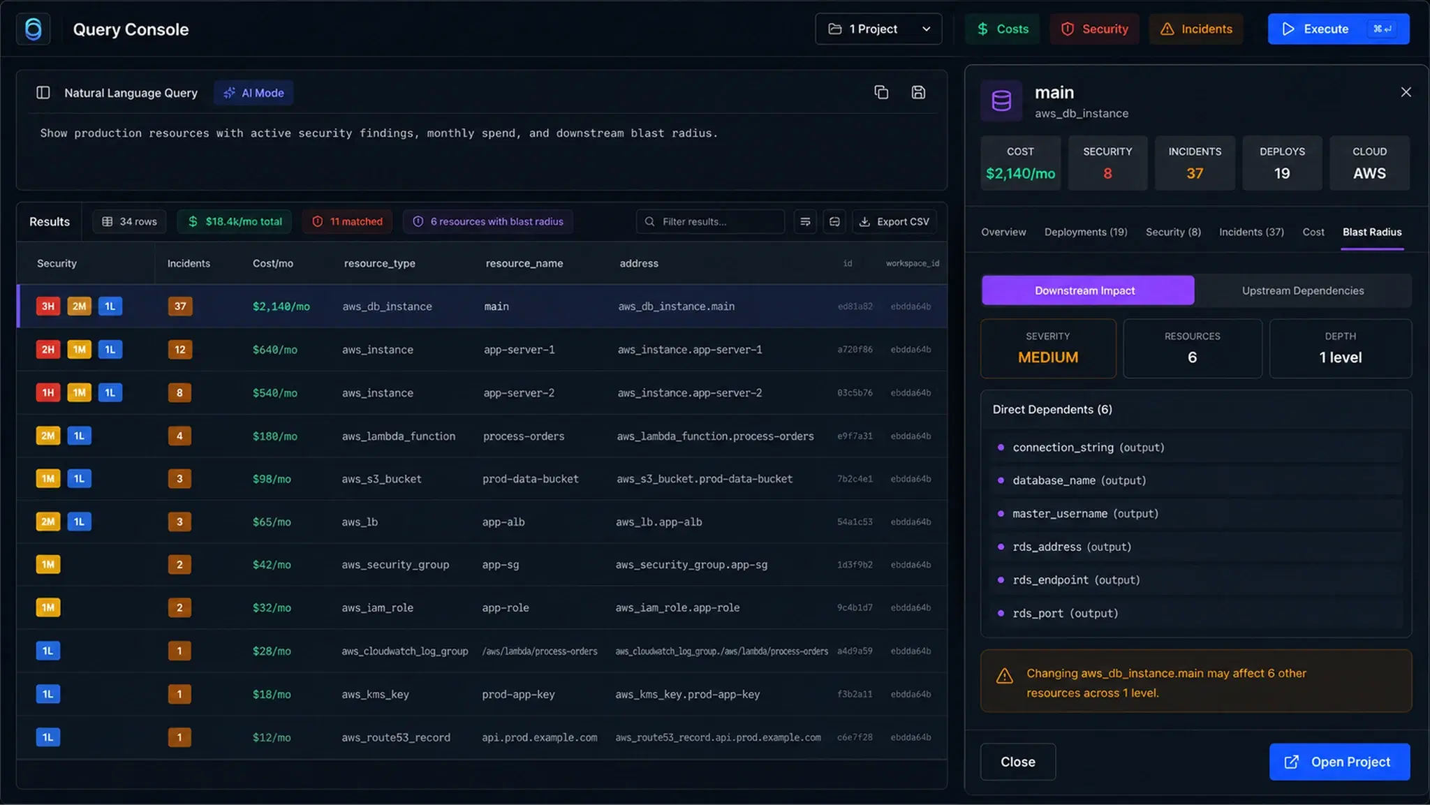 ops0 query console: production resources listed with monthly spend and total cost, with a blast radius panel showing downstream impact
