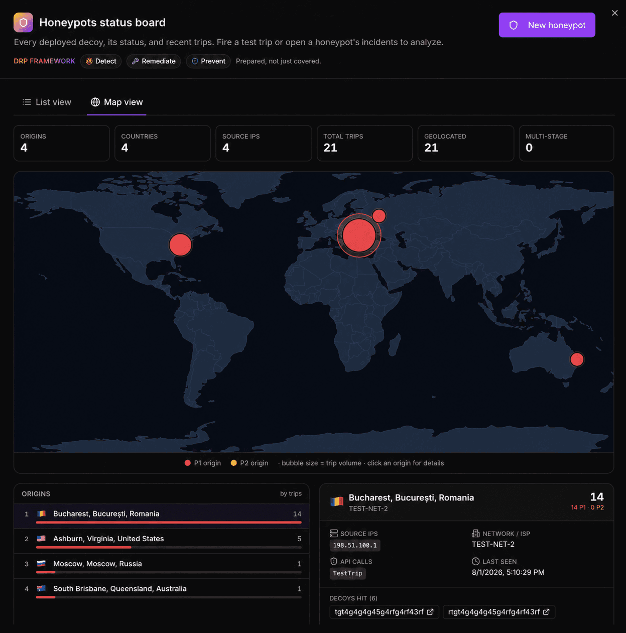 ops0 honeypot status board showing a threat map, trip counts, source locations, and incident context